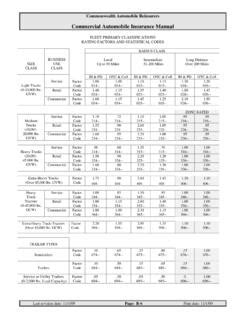 showmans special vehicle insurance|CAR Commercial Automobile Insurance Manual Section VII .